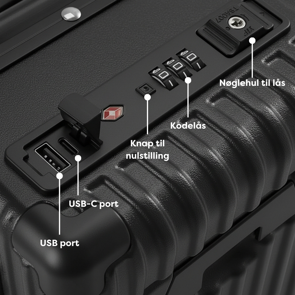Smart kuffert - Perfekt til rejser