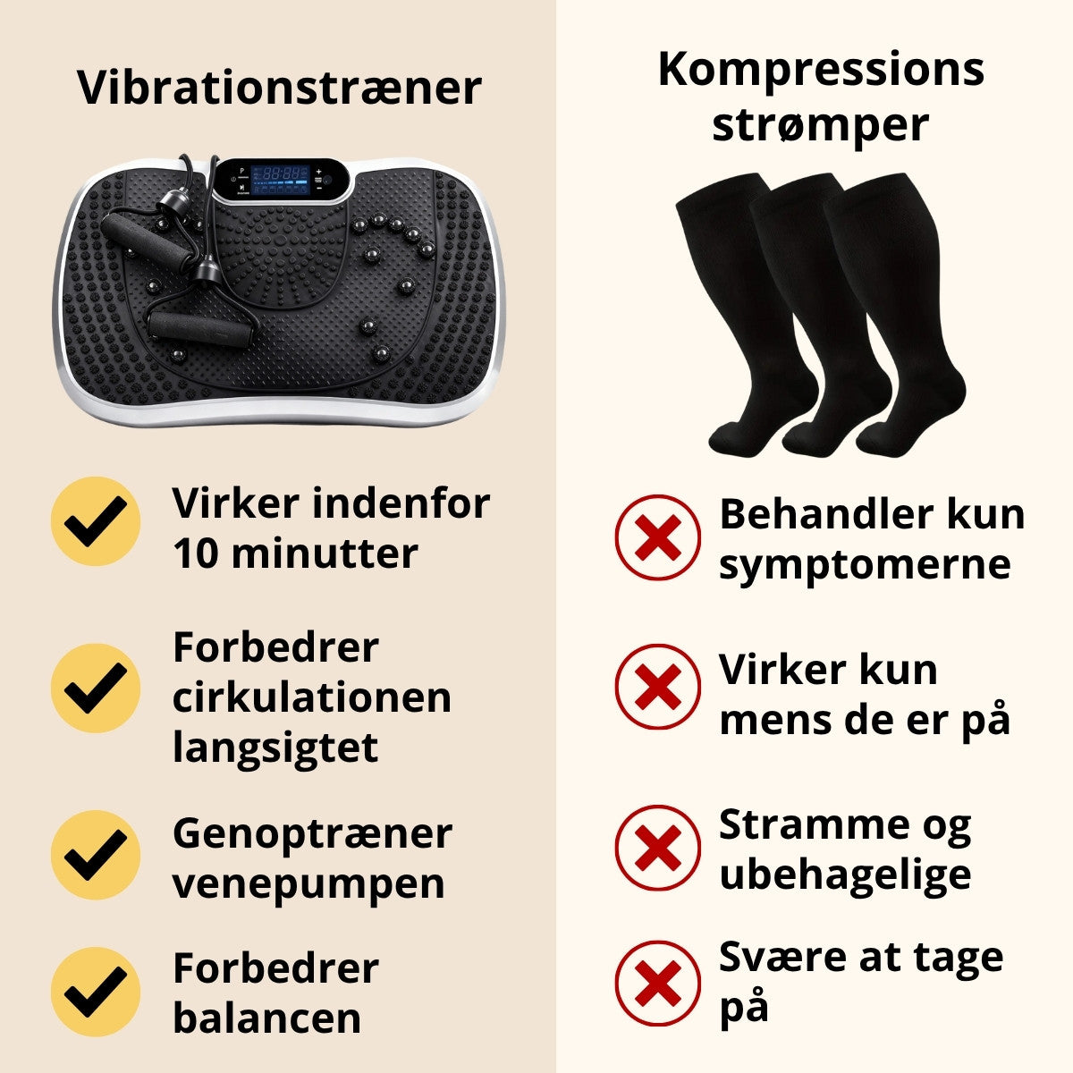 Vibrationstræner (2 stk pakketilbud)