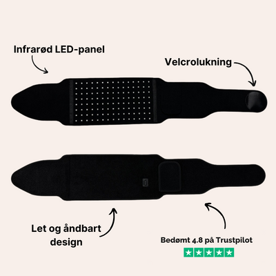 Infrarød kit (PAKKETILBUD)