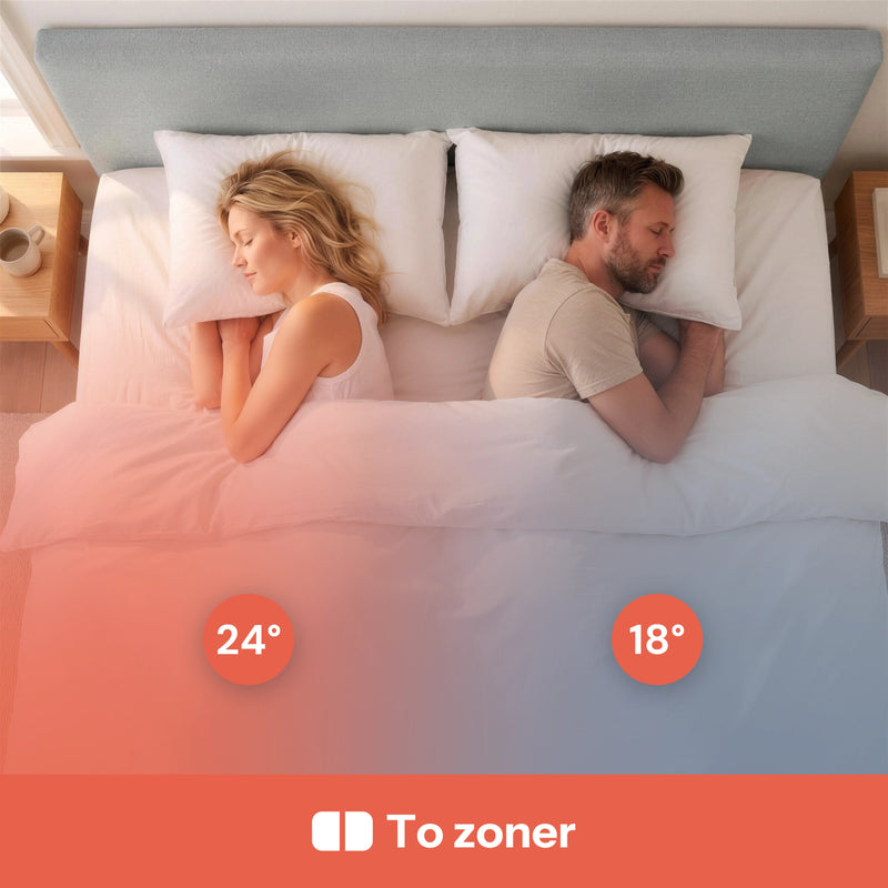 Din partner fryser – du sveder? Ikke længere et problem