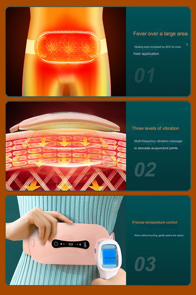 Smertelindrende varmepude Periodevarmebælte og massageapparat til menstruationskramper med 3 varmeniveauer og 3 massagemetoder til kvinder