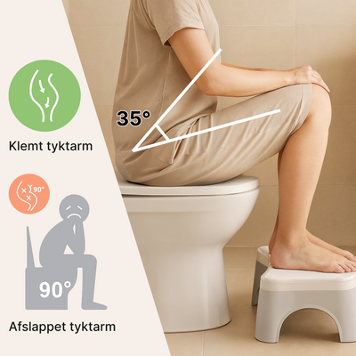 Toilet skammel – For bedre siddestilling