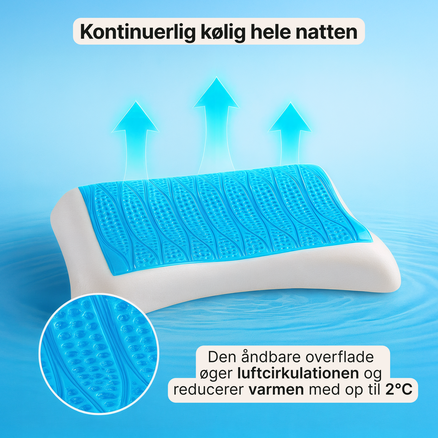 CoolPuden Curve – Den kølende hovedpude