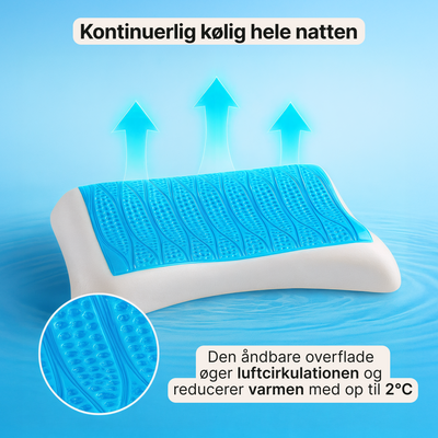 CoolPuden Curve – Den kølende hovedpude