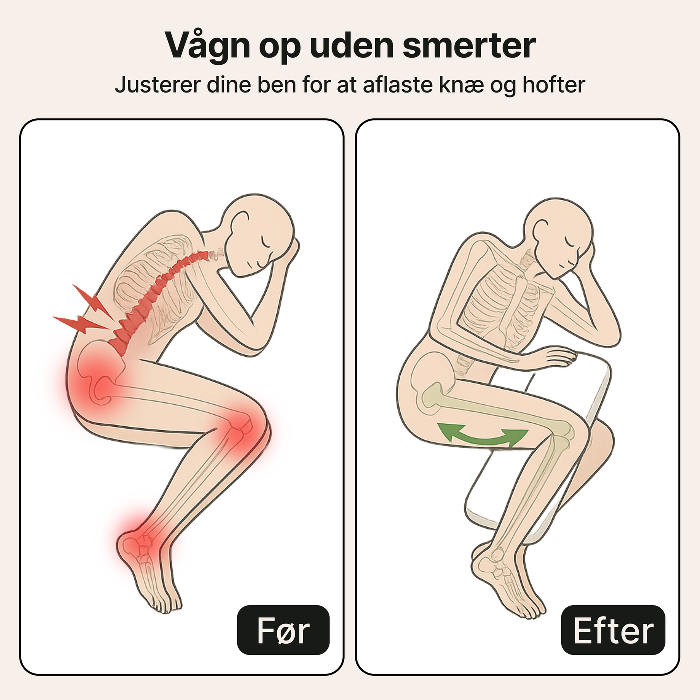 Knæ og ankelpude inkl. betræk