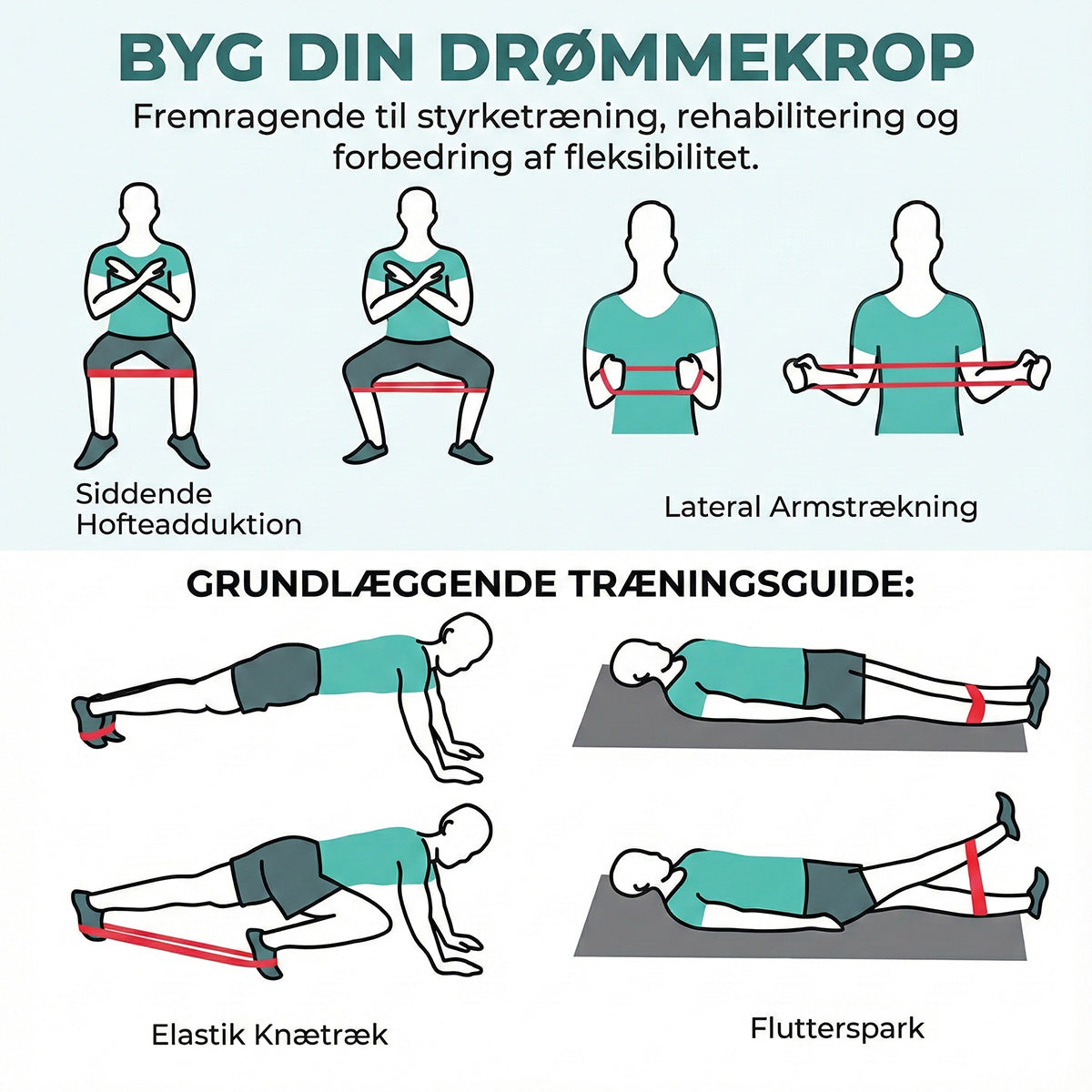 5 træningselastikker