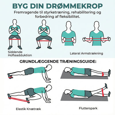 5 træningselastikker