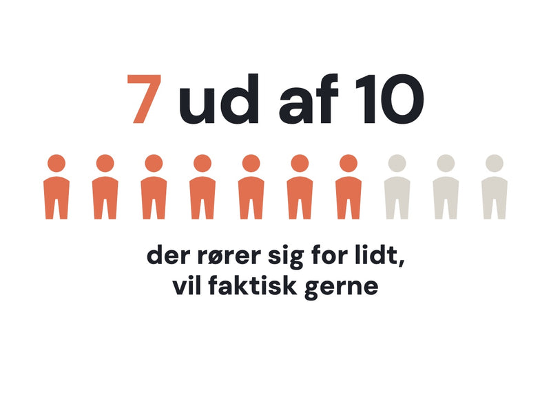 Det er ikke dig – det er besværet